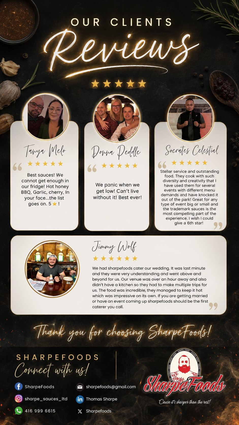 Loved By Our Customers